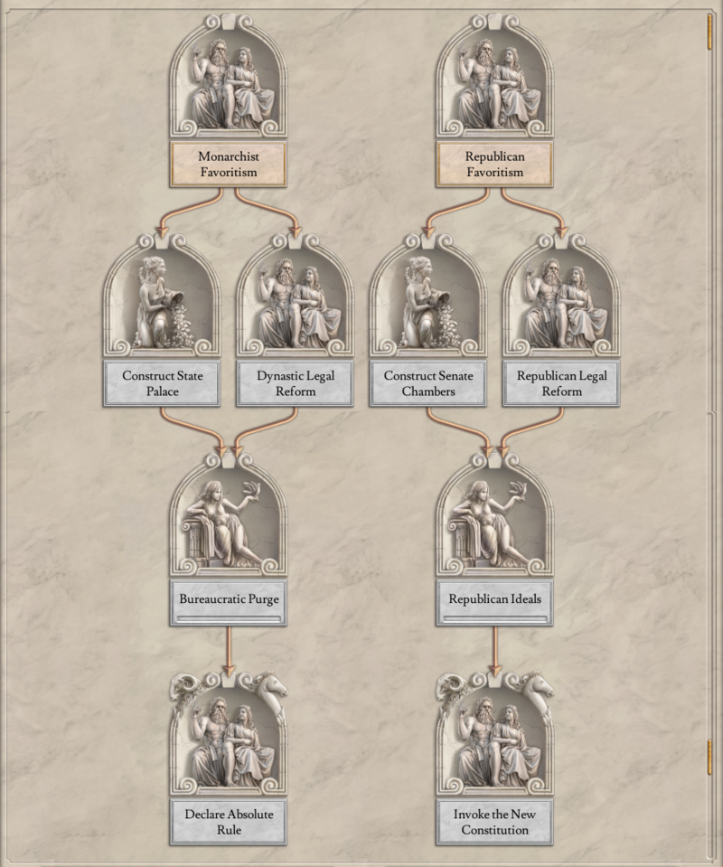 Generic mission tribal reform.png