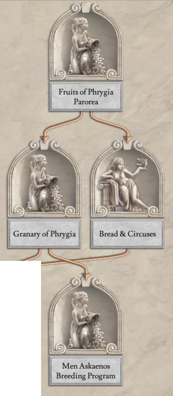 Generic mission home infrastructure food phrygia.png